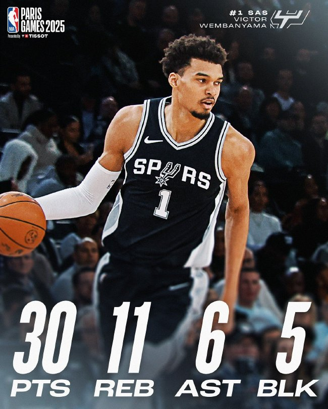 NBA综述:马刺大胜步行者,开拓者轻取魔术