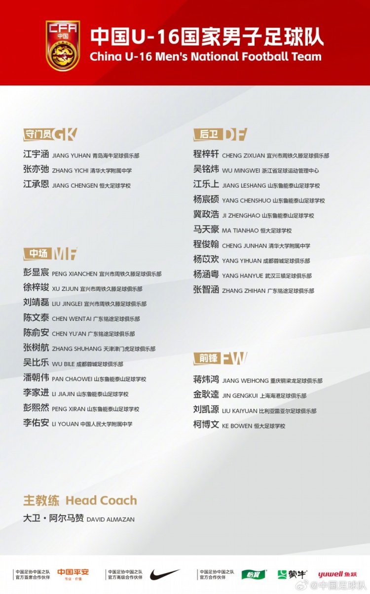 U16国足新一期集训:大卫挂帅刘凯源领衔