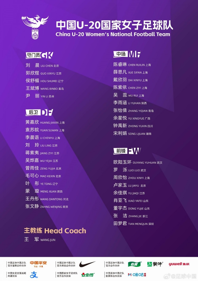 U20女足昆明集结备战世界杯，王军挂帅